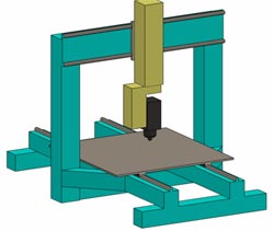 Baas - Moving table 5 axis CNC